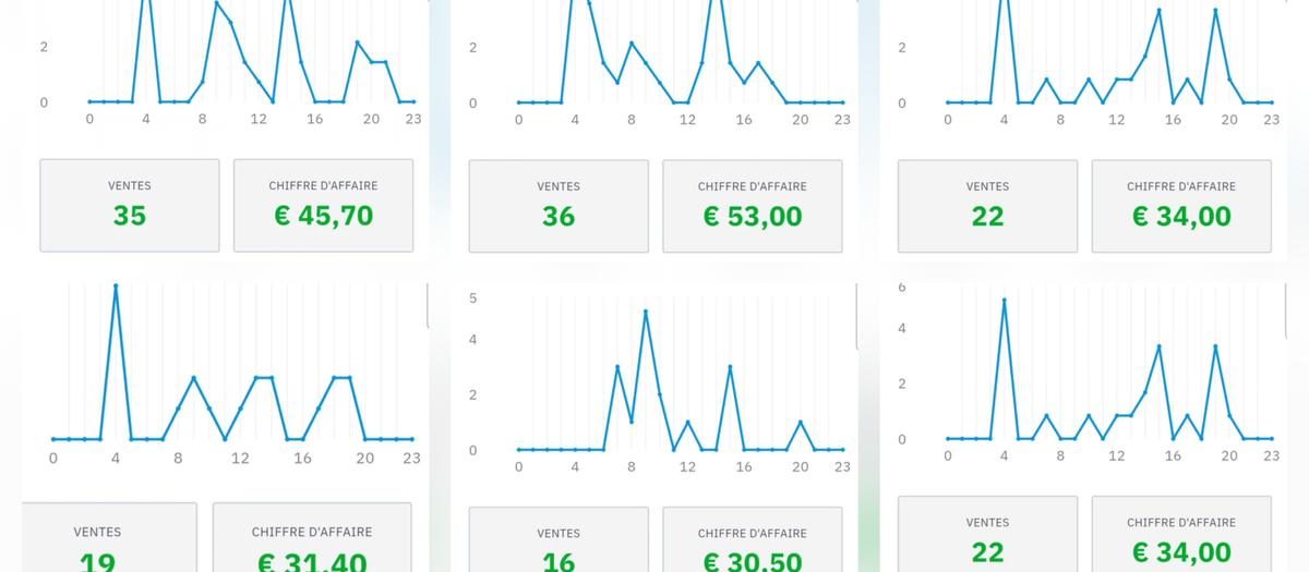Vendon Dashboard